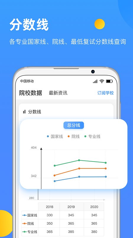 研小白app最新版
