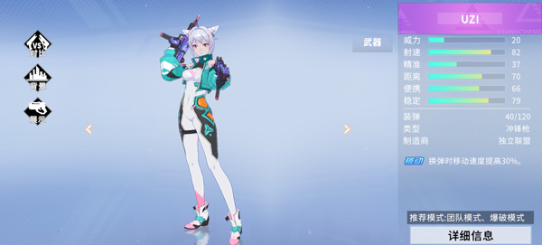 火线精英2新手武器推荐 火线精英2新手武器推荐攻略