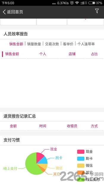 一号美店手机版