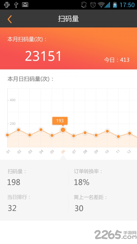 联通码上购助手 码上购助手手机版下载