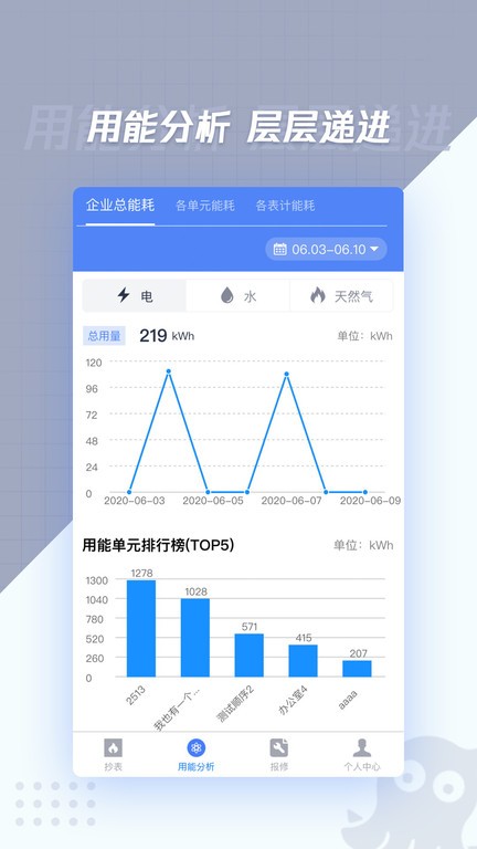 章鱼抄表app