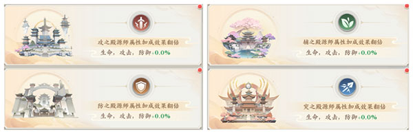 元尊手游官方版职业系统攻略 元尊手游官方版职业系统攻略