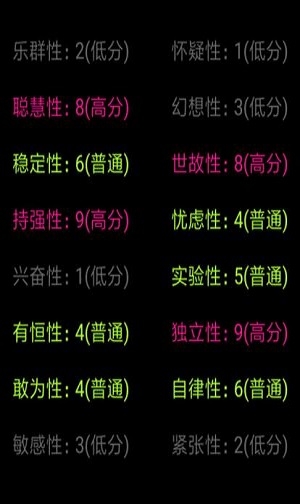 你了解自己吗app